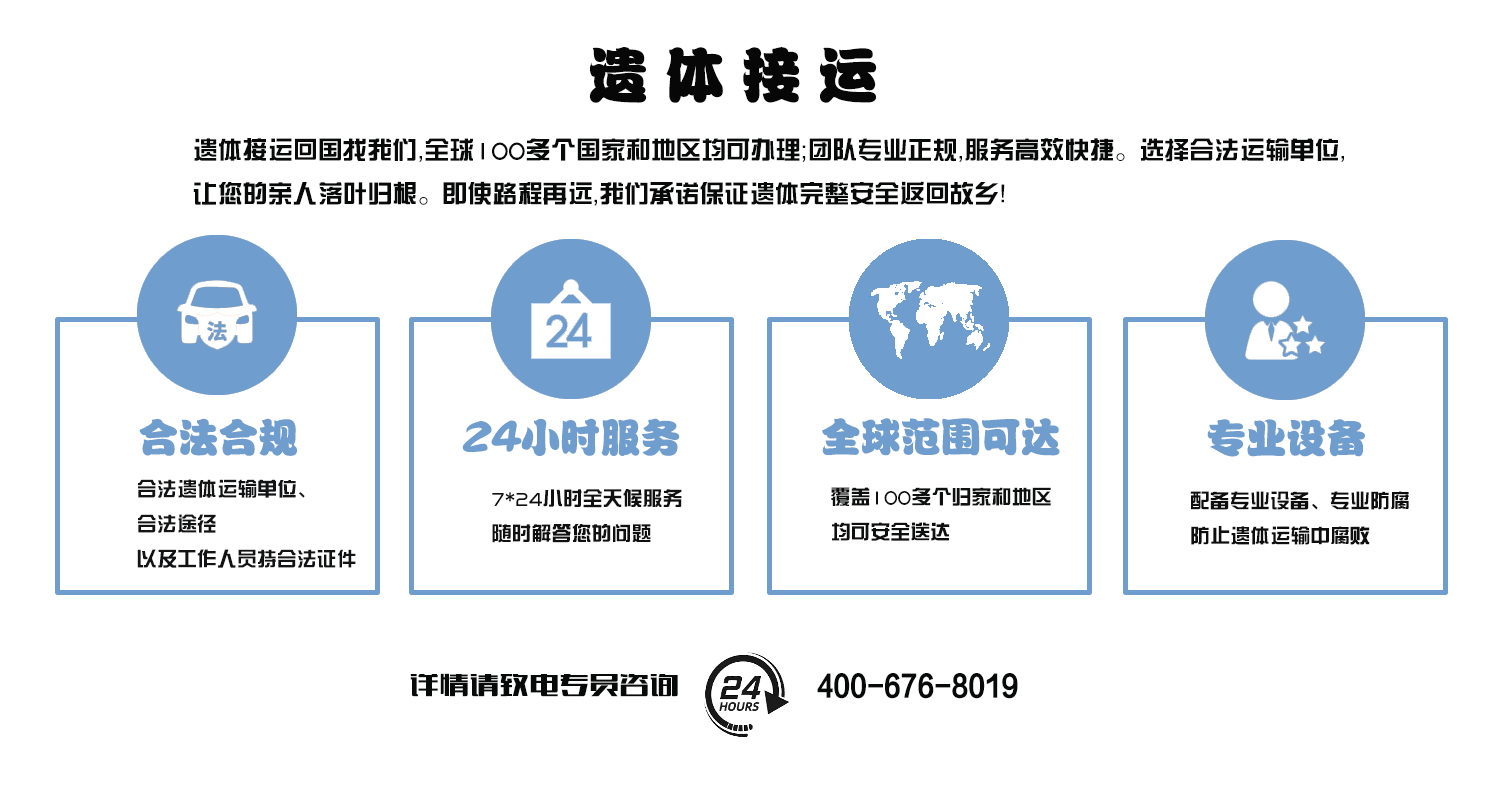 准备工作