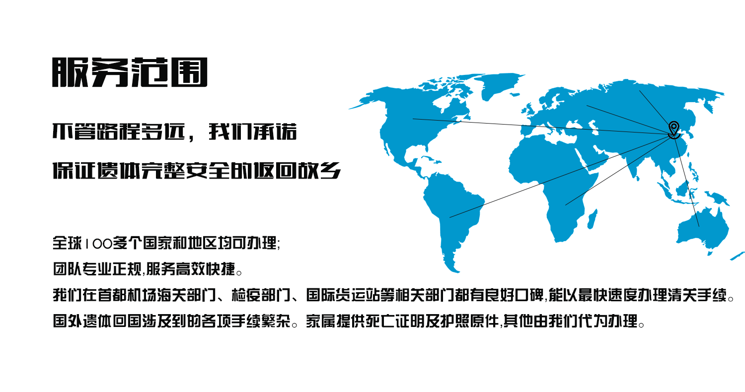 准备工作