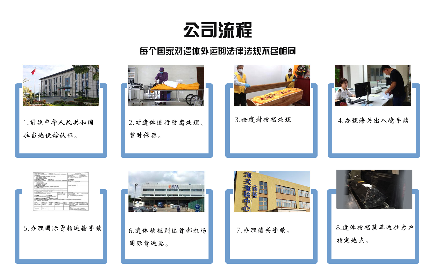 准备工作